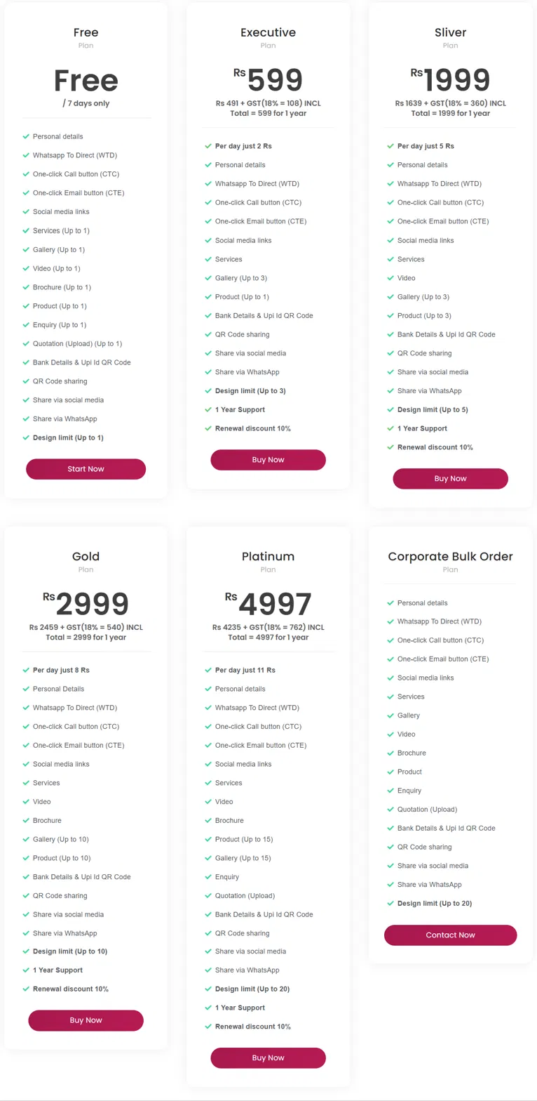 Original EzeeyWeb pricing chart